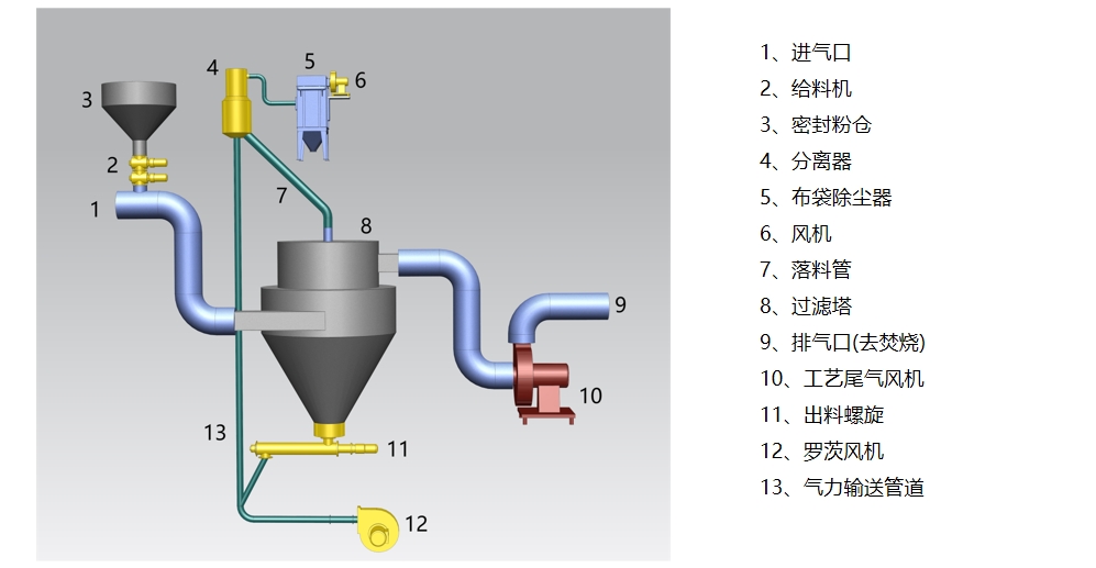 圖片關鍵詞 圖片關鍵詞